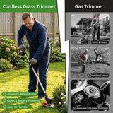 Alivio Cordless Strimmer with 2 x 21V Batteries, Charger & Accessories
