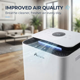 Alivio 10L Moisture Control Dehumidifier and Air Purifier for Home & Office